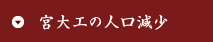 宮大工の人口減少